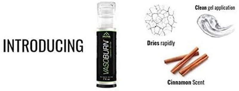 SleekMax, MPA Vasoburn Capsaicin Skin-Gel Pump Bottle, Targets Stubborn Areas, Capsaicin Cream, yohimbine Cream, bundle with a Motivational Wristband Bracelet to motivate and support you (7 oz.)