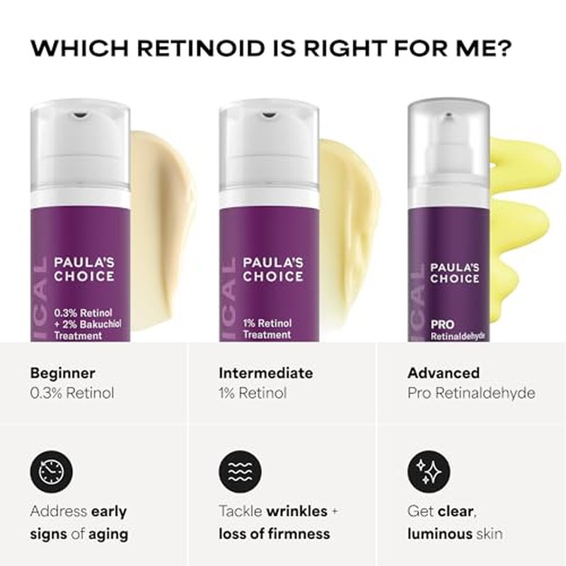 Paula’s Choice Pro Retinaldehyde Dual-Retinoid Face Serum Advanced Treatment, High Potency Anti-Aging Serum for Face, Breakout-Prone Skin, Radiance & Rough, Bumpy Texture, Fragrance-Free, 1 fl oz