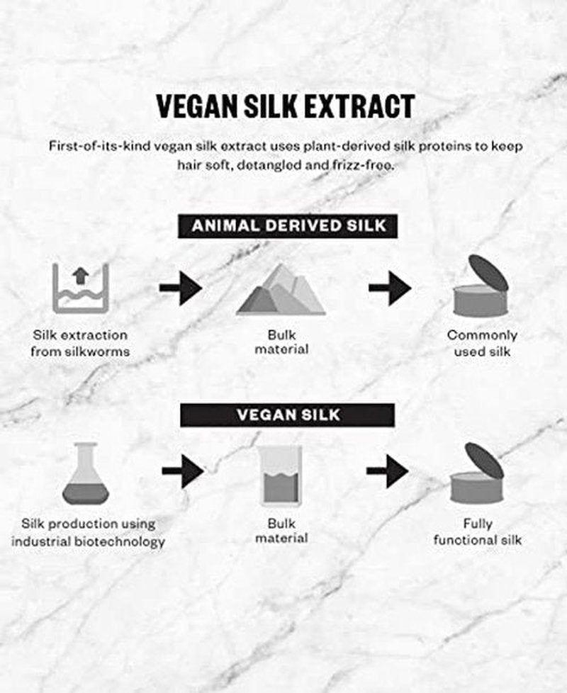 IGK ANTISOCIAL Bond-Building Dry Hair Mask Travel | Repair + Soften + Shine | Vegan + Cruelty Free | 1.7 Oz