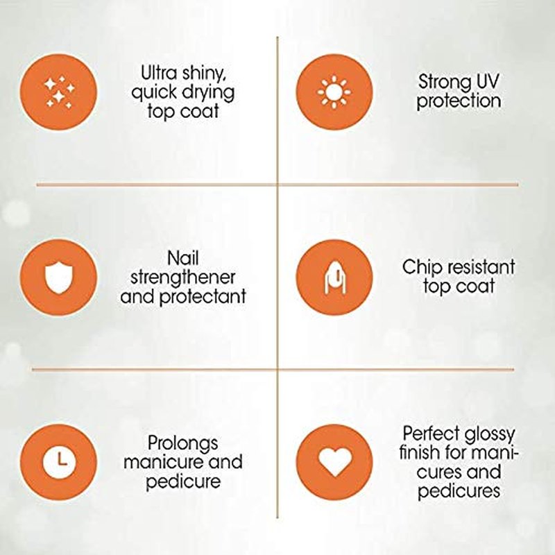 Gena Healthy Hoof Nail Lacquer – Hard as Hoofs Nails Strengthener, High-Gloss Top Coat 0.5 oz, 2 Pack