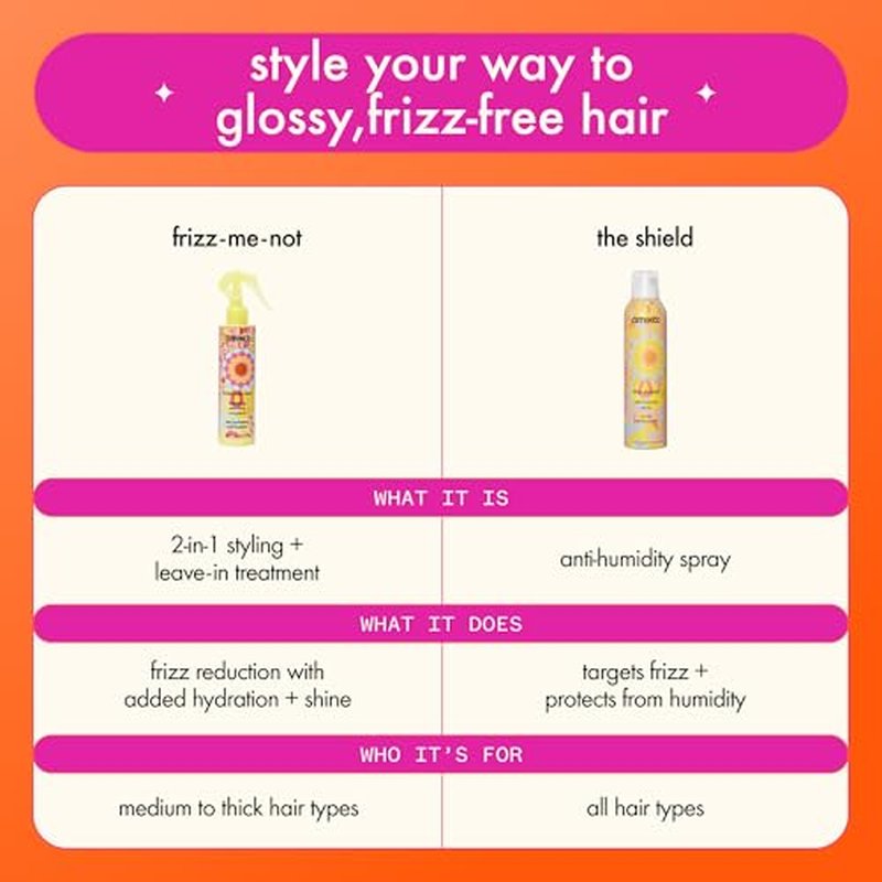amika frizz-me-not hydrating anti-frizz treatment, 60ml | lightweight hydrating spray for medium to thick coarse hair types 2a-4c, humidity + heat protection, smooth frizz for up to 72 hours