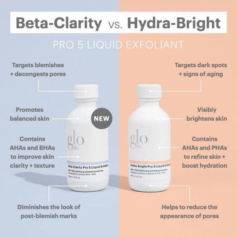 Glo Skin Beauty Beta-Clarity Pro 5 Liquid Exfoliant - AHA + BHA Clarifying Treatment, 1.8 Fl Oz