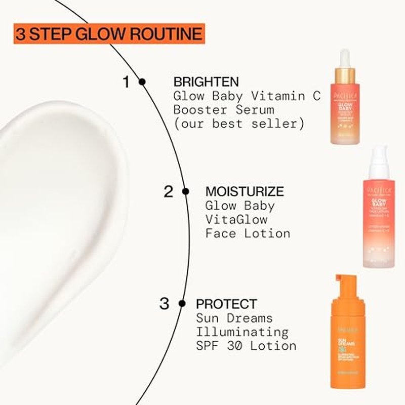 Pacifica Vitamin C Face Lotion Glow Baby VitaGlow Face Moisturizer Glow Recipe, Vitamin E, Antioxidants, Dermatologist Tested 1.7 oz
