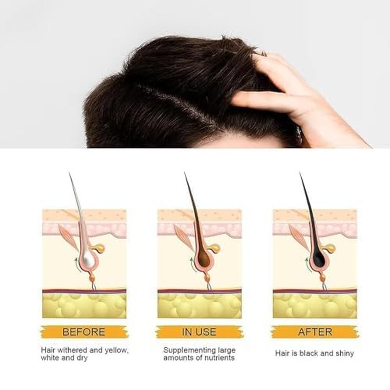 QUAAM 2PCS Shampoo Bar for Gray Hair,Purple Rain Shampoo Bar for Grey Hair,Shampoo Bars For Thinning Hair For Men & Women