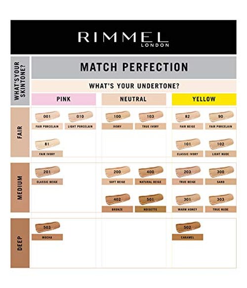 Rimmel Match Perfection Spf20 102 Light Nude