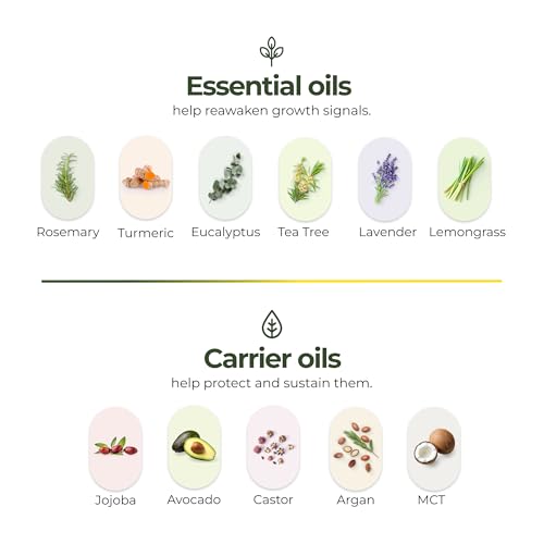 regener8 Hair & Scalp Oil for Women – Essential & Carrier Oil Blend for Hormone-Related Thinning & Loss – Natural Support for Postpartum, Menopause & Chronic Stress