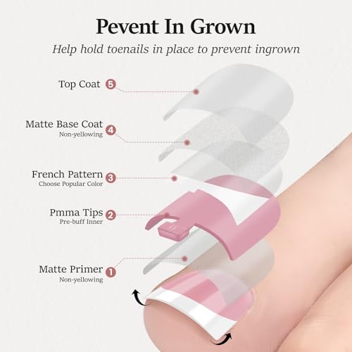 Swritatsk White Toe Nail Press Ons, Press On Toenails for Women, 150pcs White Toe Press On Nails tips, Fake Toenails Acrylic Toe Nail Tips Short Square False Toenails Artificial DIY 15 Sizes