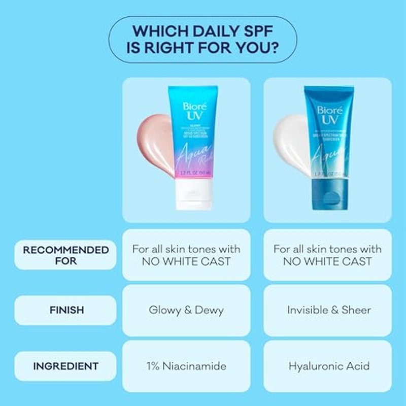 Bioré UV Aqua Rich Glow Enhancing Moisturizer with SPF, Daily Moisturizer with SPF 50, 1% Niacinamide Facial Sunscreen, 1.7 Oz