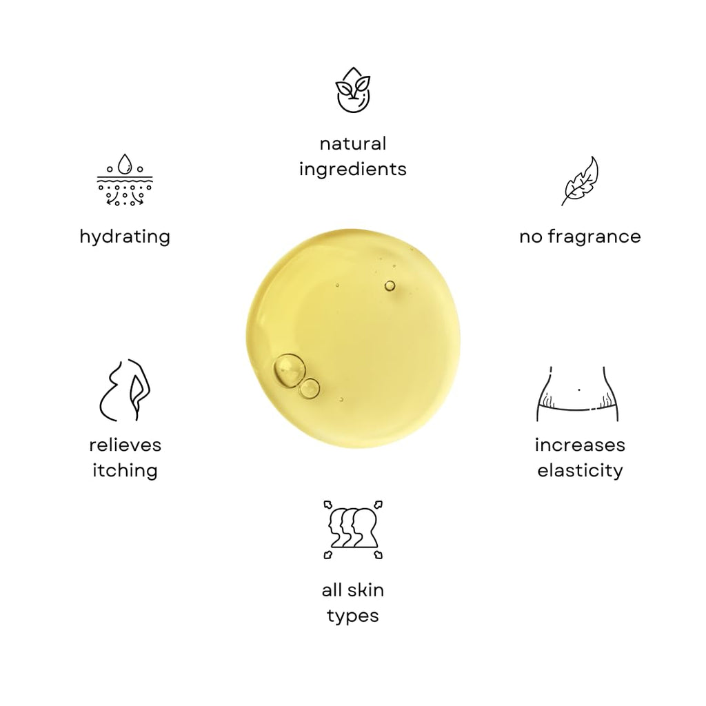 Organic Perineal Massage Oil Spray by Irene Organics for Pregnancy and Postpartum - Prevention for Perineum Tearing, All Natural, Pregnancy Third Trimester Must Haves for Childbirth