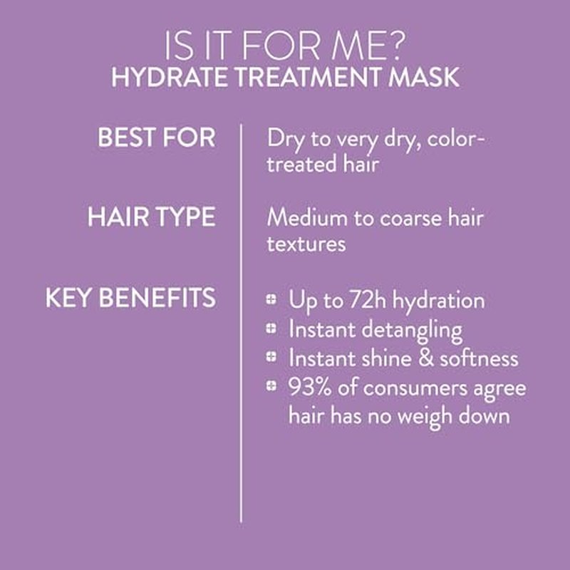 Pureology Hydrate Hair Treatment Mask - Deep Conditioning Mask, For Dry or Color-Treated Hair, Instant Shine & Detangling