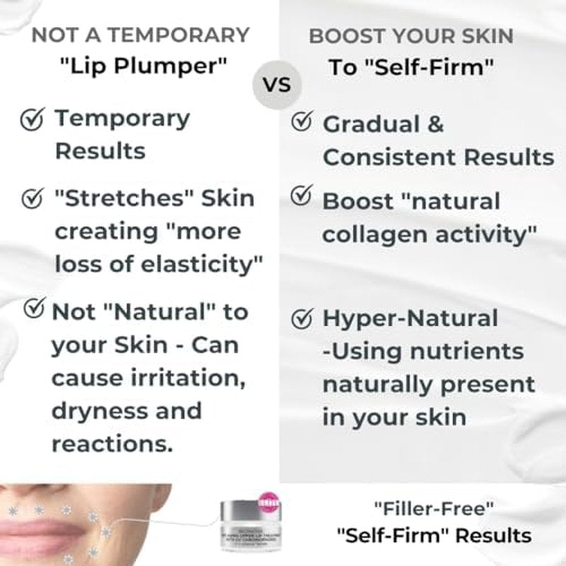 BIONOVA Anti-Aging Upper Lip Treatment - Reduce Vertical Lines & Wrinkles - Berry Scent | 0.5 oz