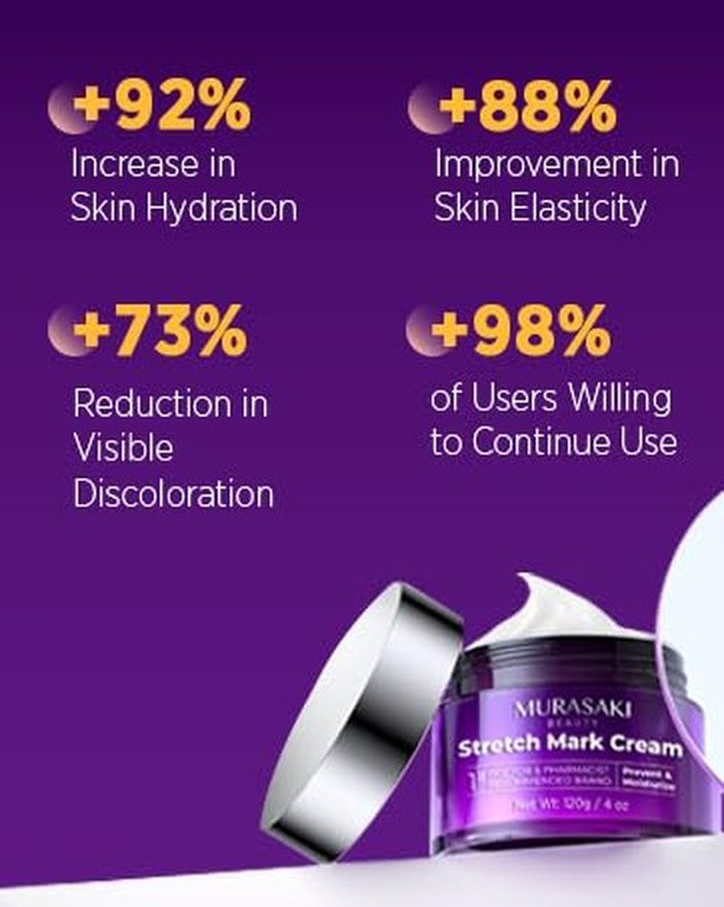 Regine Switzerland Stretch Mark Cream - Nourishing Maternity Formula for Prevention & Elasticity | 4 oz (120g) - 2 Pack