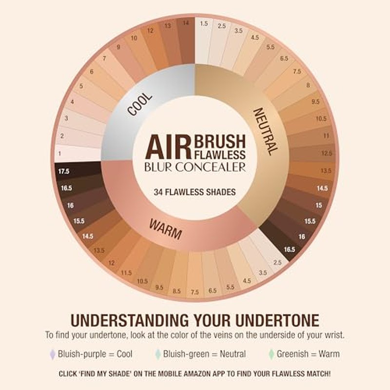 Charlotte Tilbury AIRbrush Flawless Blur Concealer - Concealer for Dark Circles, Blemishes & More - Hydrating, Full Coverage with a Natural Matte Finish - 4.5 Fair