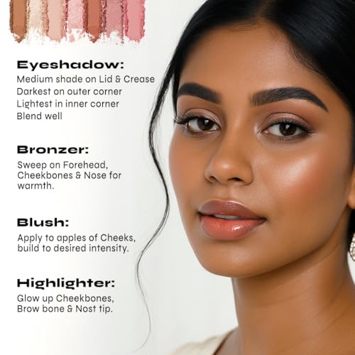 Milani All Inclusive Eye, Cheek & Face Palette, Light to Medium