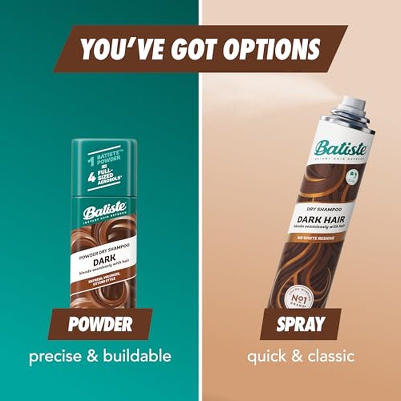 Batiste Powder Dry Shampoo, Oil-Absorbing, Non-Aerosol, Blends Seamlessly for Dark Hair, Instant Hair Refresh, TSA Compliant (1.06 oz)