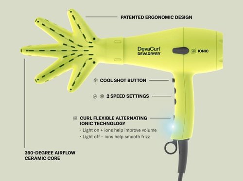 DevaCurl DevaDryer - Professional Hair Dryer for Curly Hair | Lightweight & Compact Design