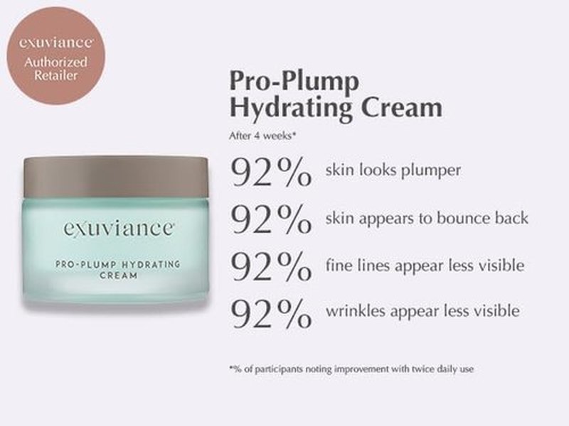 Exuviance Pro-Plump Hydrating Cream - Firming Anti-Aging Moisturizer with Hyaluronic Acid & Peptide Complex | 1.6 oz