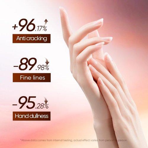 Holiday Gift Set of 5 Scented Hand Creams - Moisturizing Christmas Gifts for Women, Girlfriend, BFF Luxurious Hydration, Natural Fragrance, Elegant Packaging for Halloween Christmas (Coffee 1)