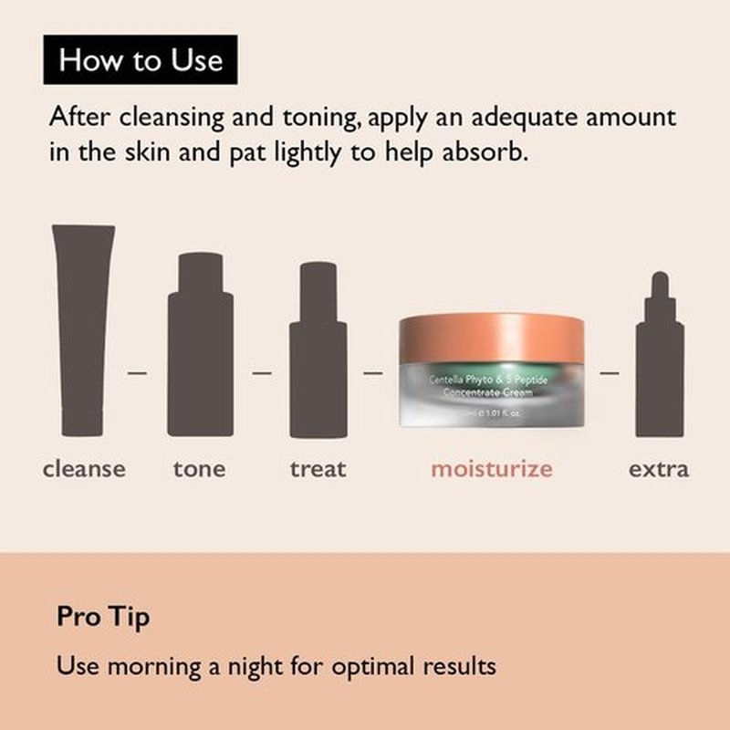 HARUHARU wonder Centella Phyto & 5 Peptide Concentrate Cream, Daily & Night Cream, Nourishing, Wrinkles improvement for all skin types, Vegan, Cruelty-Free, Korean Skincare, 1.01 fl. Oz