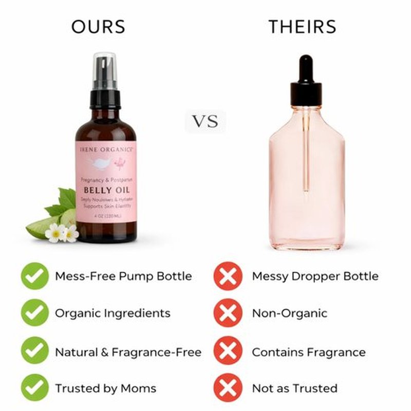 Irene Organics Organic Belly Oil for Pregnancy & Postpartum – Lightweight, Non-Greasy Stretch Mark Support Oil – Hydrating Vitamin E Bump Serum, Unscented & Pregnancy Safe