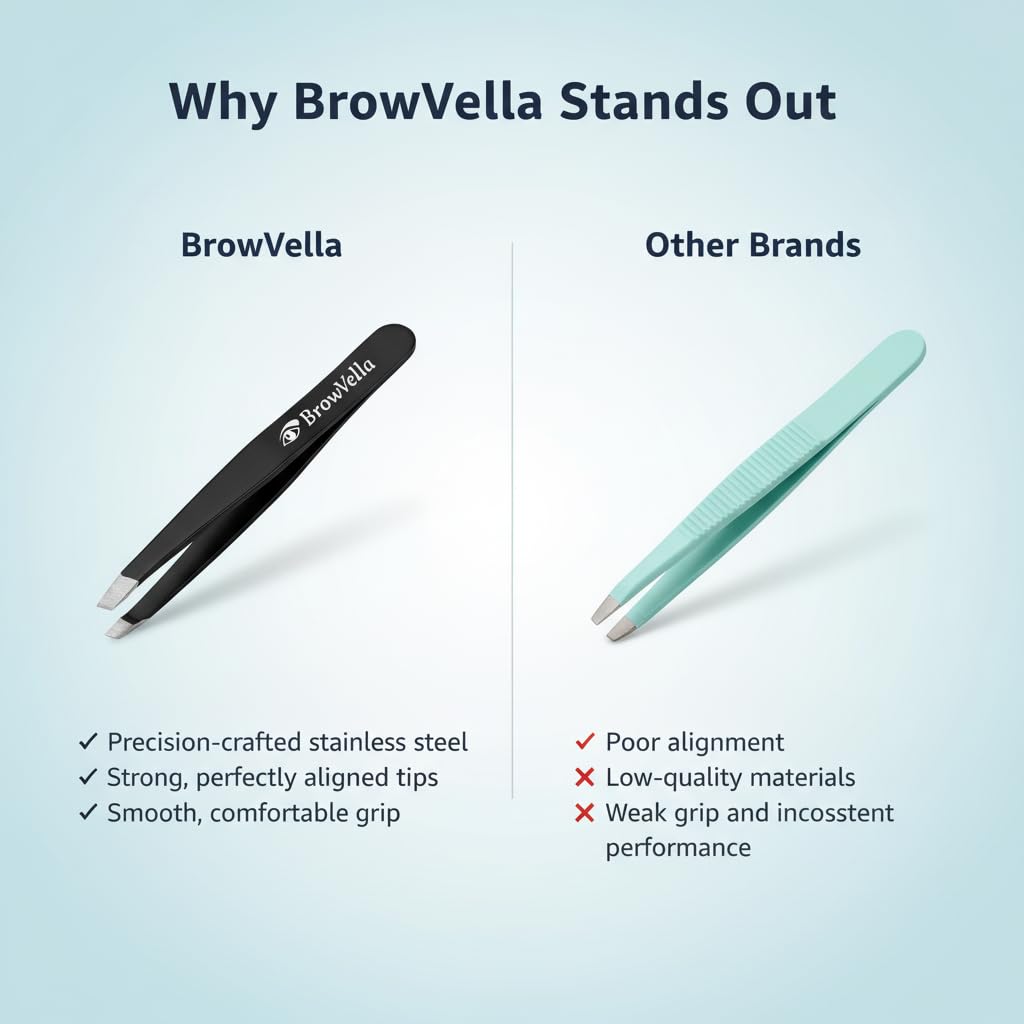BrowVella Precision Slant Tip Tweezers for Eyebrows - Black