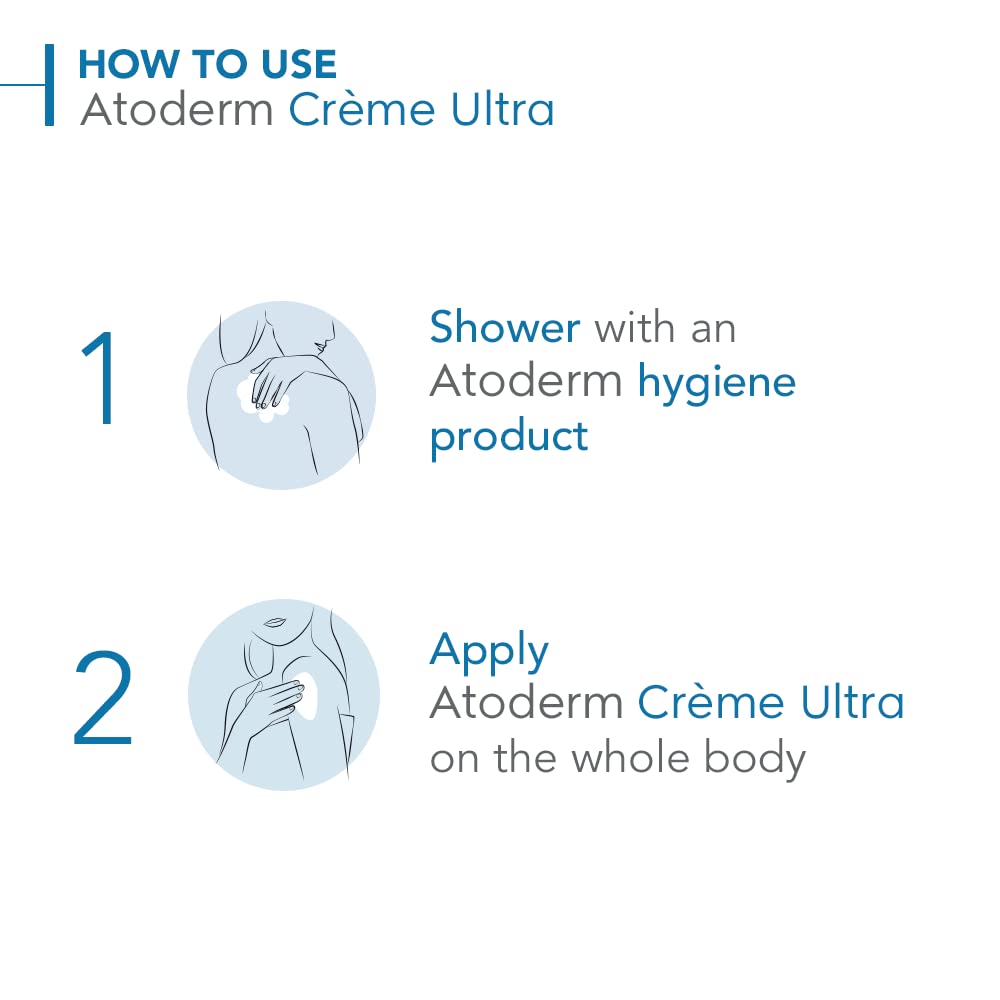 Bioderma Atoderm Ultra Cream Duo Pack,Hydrating Body Moisturizer for Normal to Dry Sensitive Skin 16.9 Fl Oz,(Pack of 4)