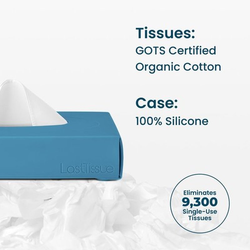 LastTissue® Reusable Cotton Tissue Box | Face Towels & Handkerchiefs for Men & Women – Washable, Sustainable Facial Tissue with Storage Case