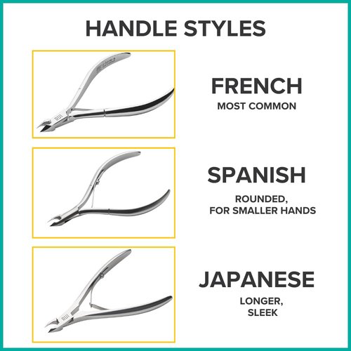 Rui Smiths Carbon Steel Cuticle Nippers - Professional Carbon Steel French Handle - 6mm Jaw, Double Spring