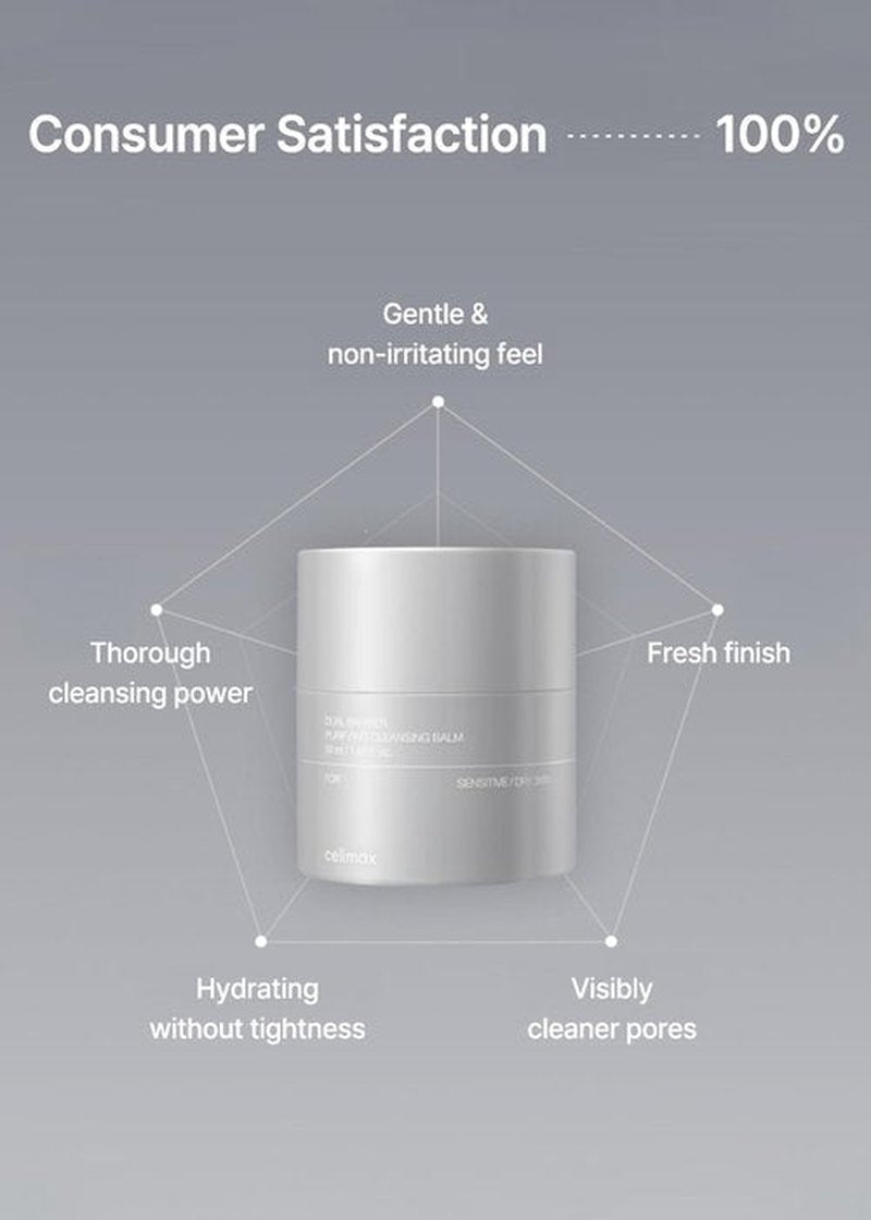 celimax Dual Barrier Purifying Cleansing Balm | with Ceramides, Waterproof Makeup Remover, Pore Cleansing, Daily Use Cleanser, Grind Container, 50ml