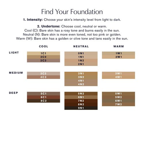 Estée Lauder Skin Tint Serum Foundation SPF 20 - Lightweight Coverage with Glycerin | 1.0 Fl Oz