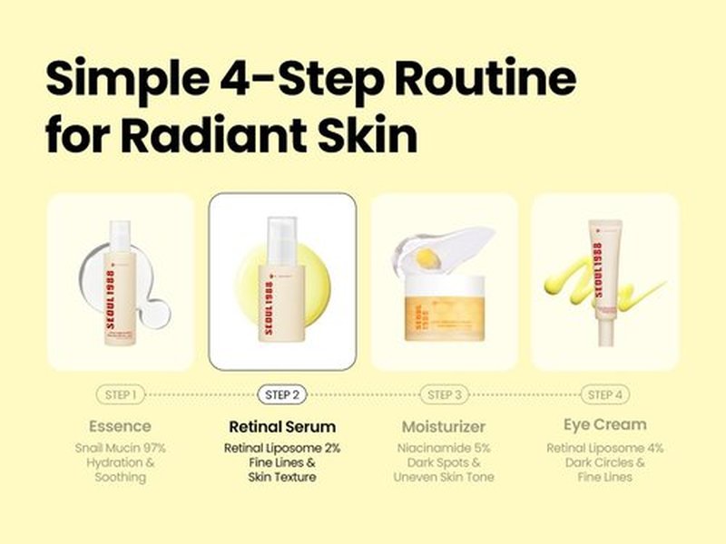 K-SECRET SEOUL 1988 Retinal Serum – Formulated with Advanced Retinal Liposome 2% and 58% Black Ginseng Extract | Fine Lines and Skin Texture Care Serum | Korean Skincare, 30ml / 1.01 fl oz