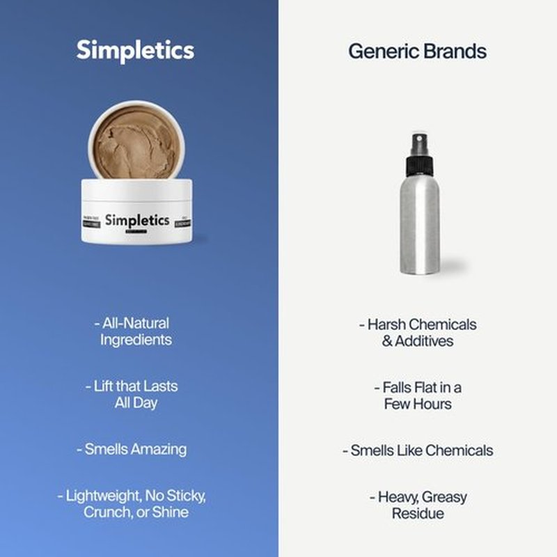 Simpletics Hair Clay for Men (Vanilla Scent) – Natural 6 Ingredient Matte Styling Clay with Beeswax & Coconut Oil – Strong Hold, Water Based, Non-Greasy – Adds Texture & Volume – 2oz