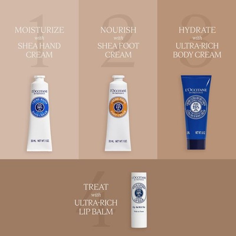 L'OCCITANE Shea Body Skincare Gift Set - Ultra Rich Cream, Hand Lotion & Foot Balm for Dry Skin