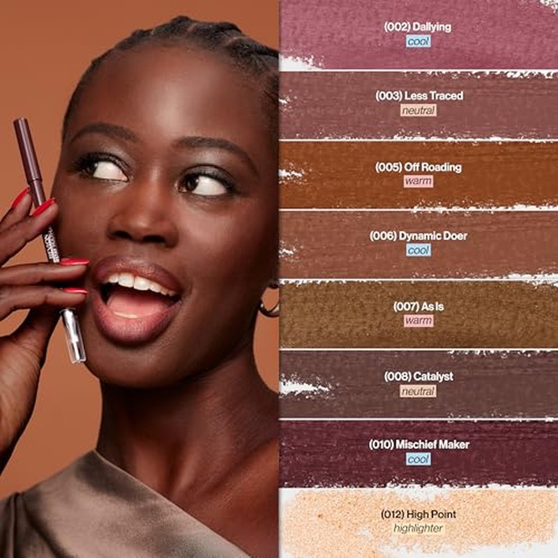 Revlon ColorStay Multi-Liner, Creamy Formula, Multiuse For Lips, Eyes & Face, Precision Brush for Easy Blending, 002 Dallying