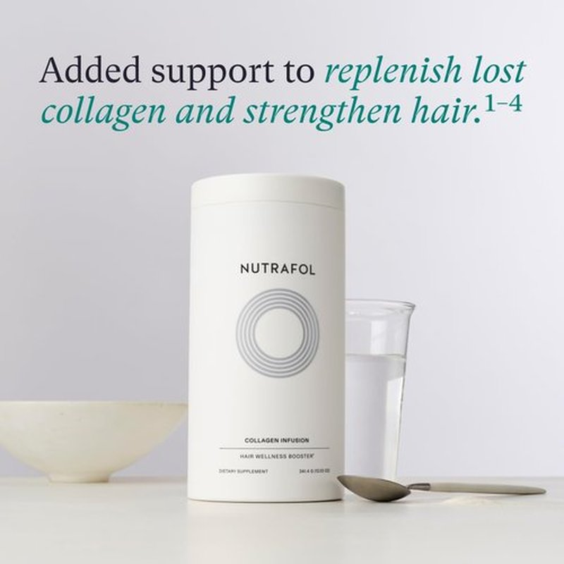 Nutrafol Women's Hair Growth Supplement - Physician-Formulated Collagen Peptides Powder | 12 oz Bottle for Thicker, Stronger Hair