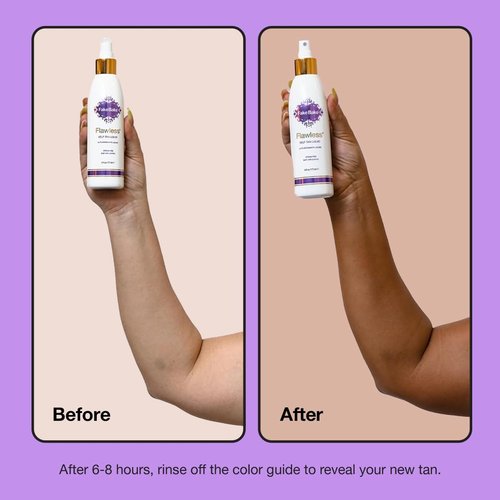 Fake Bake Body Mate Self-Tanning Applicator | Tan Your Back with Ease | Machine Washable | Easily Apply Lotions and Tanner | Reusable Self-Tan Mitt For Face & Body