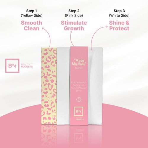 Beauty Nuggets - Replacement Nail Buffer Block Pads -A Cost Effective Buffer Block Nail Care Renewal System- 3 Sides Coarse Pads-Just Peel Off Used Pads and Stick in New Ones. 4pcs Combo Pads, 1pk