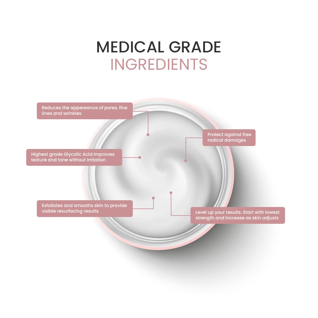 Skin Deva Glycolic Acid Night Cream, Exfoliating Face Cream with Kojic Acid, Niacinamide & Retinol, Helps Improve Skin Texture, Brighten Appearance & Minimize the Look of Pores – 2 oz