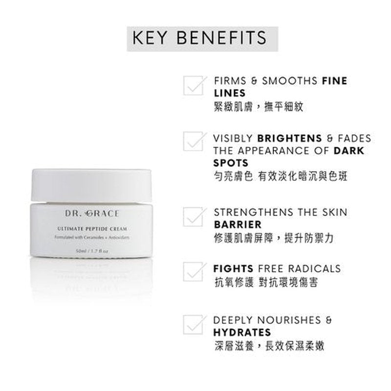 Dr. Grace Ultimate Peptide Cream - Anti-Aging Moisturizer for Youthful Skin | 1.7 oz