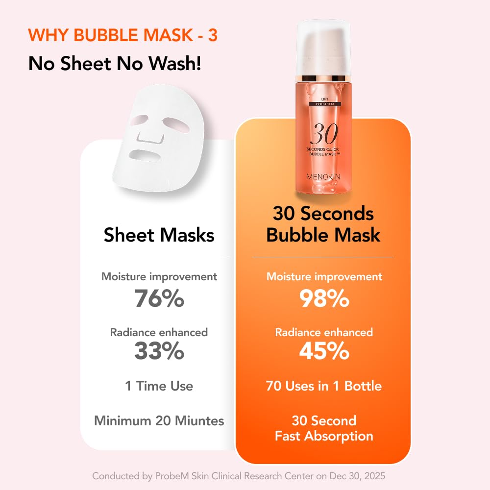MENOKIN 30 Seconds Quick Bubble Mask [LIFT] - [Collagen] & Niacinamide in Micro-bubbles for Anti Aging, Boost Elasticity, Fine Lines, Korean Glass Skin Care Essential, 70 Uses, 3.21 fl.oz