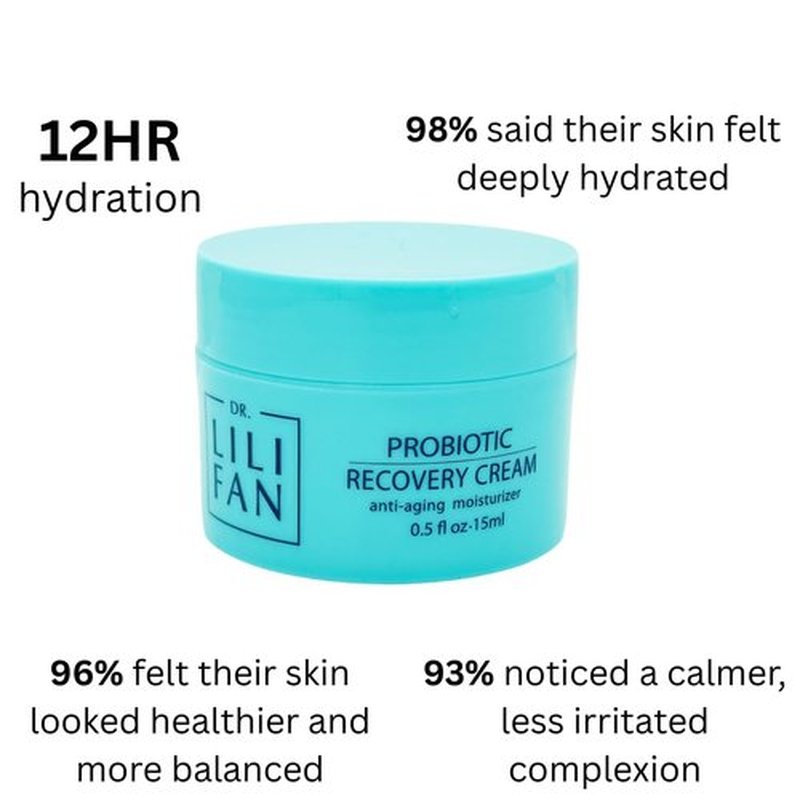 Dr Lili Fan Probiotic Recovery Cream: Vegan Probiotic, Anti-Aging Face Cream for Skin Renewal. Boosts Skin's Collagen and Targets Wrinkles. Prevents Acne. 0.5 fl oz