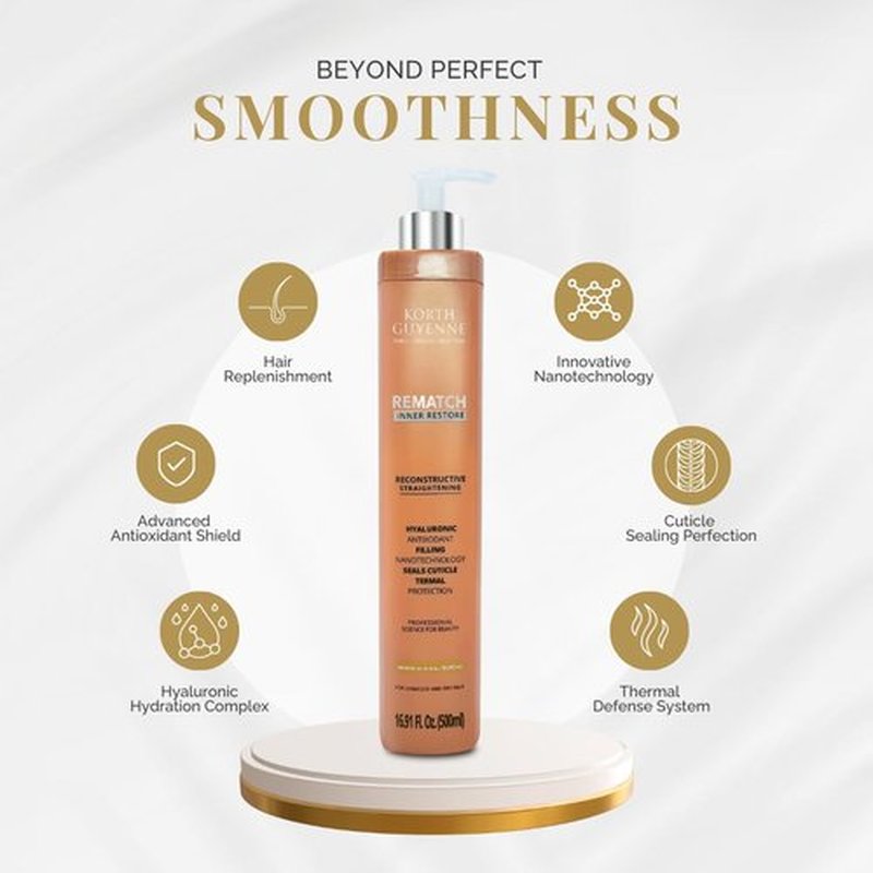 Korth Guyenne Professional Hair Alignment - Hyaluronic Acid & Nano-Protective Oil | Inner Restore Treatment