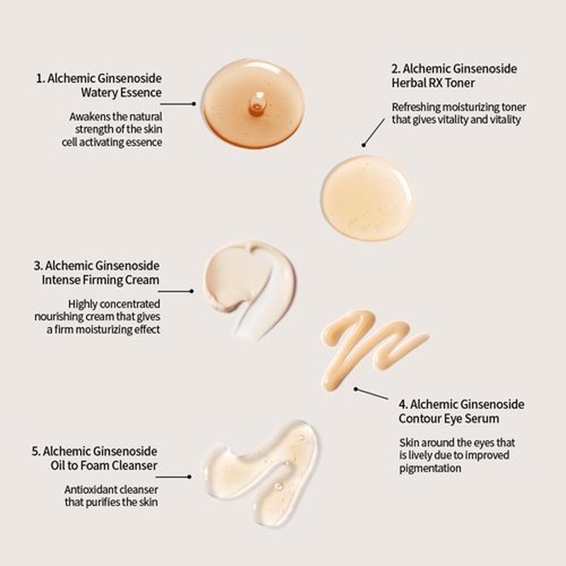 Fraijour Alchemic Ginsenoside Oil to Foam Cleanser – Oil-to-Foam Facial Cleanser with Ginsenoside, PHA & LHA, Gently Removes Makeup & Impurities, Hydrating & Exfoliating, 7.41 oz.