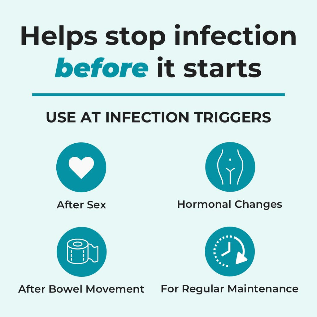 FemiClear UTI Infection Protection Vulva Cream, 0.5 Oz, Helps Protect Against Urinary Tract Infections, Supports Intimate Balance & Moisture, Hydrating Feminine Care, Natural Ingredients