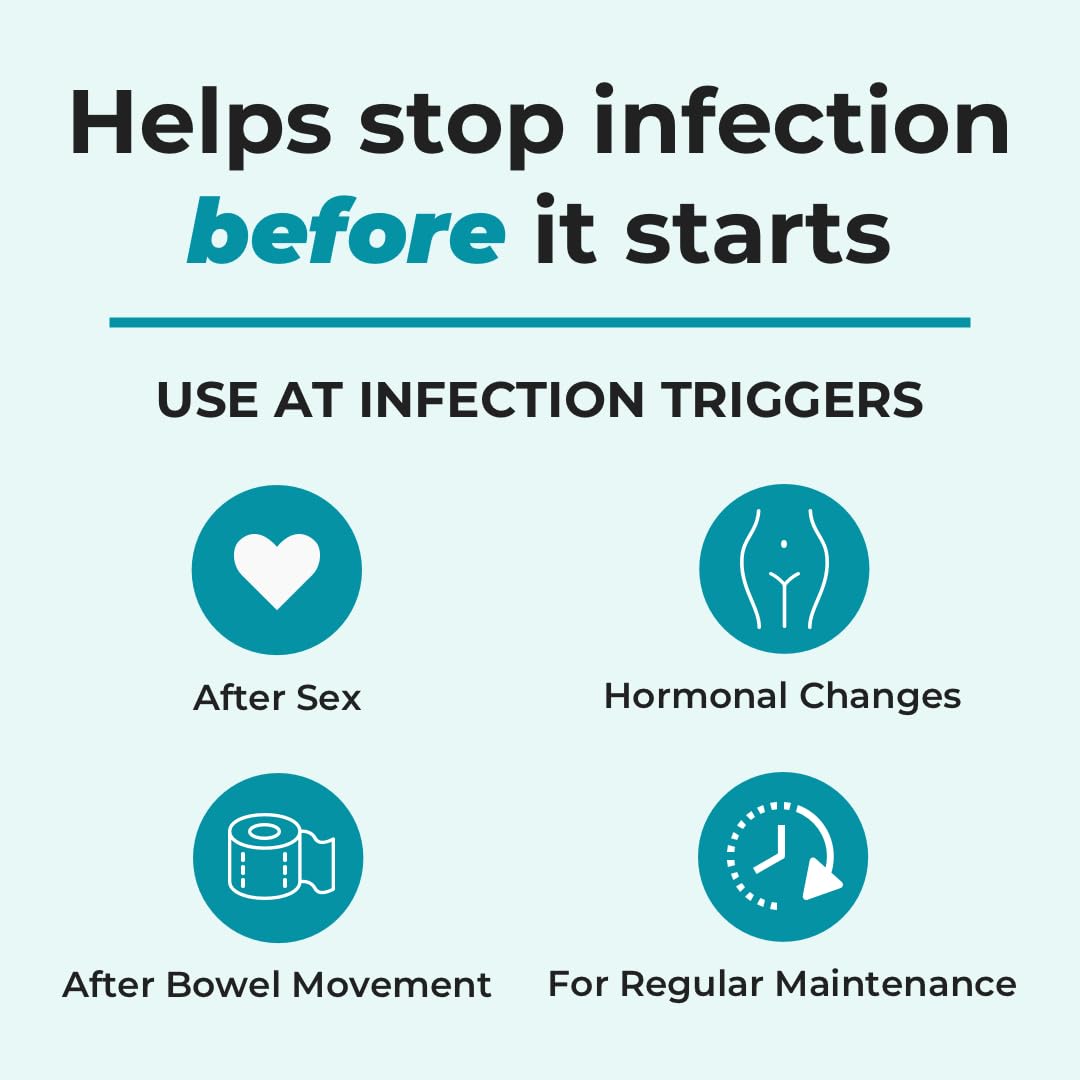 FemiClear UTI Infection Protection Vulva Cream, 0.5 Oz, Helps Protect Against Urinary Tract Infections, Supports Intimate Balance & Moisture, Hydrating Feminine Care, Natural Ingredients