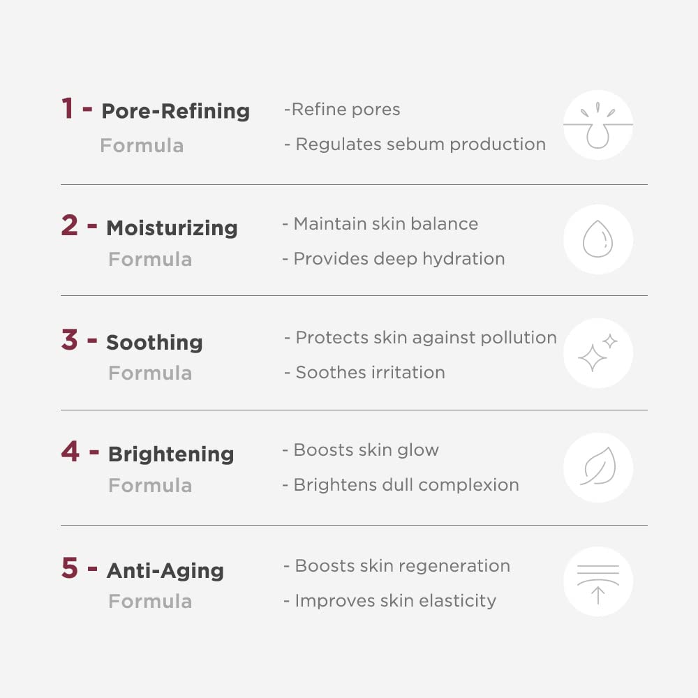 ma:nyo Galactomy Essence Cream, Niacinamide Korean Skin care 1.69fl oz (50ml)