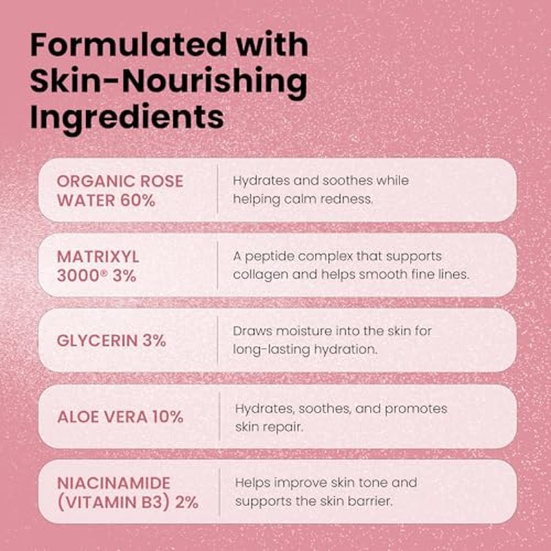 Rose Water Spray for Face with Matrixyl 3000 - Organic Rosewater Face Mist with Aloe Vera & Hyaluronic Acid - Hydrating, Reduces Fine Lines, Boosts Collagen Production, & Soothes Skin - 4 Fl Oz