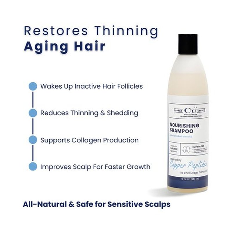 Copper Chemist Hair Growth Shampoo - Natural Copper Peptides for Thinning Hair - Sulfate-Free, Color Safe Treatment