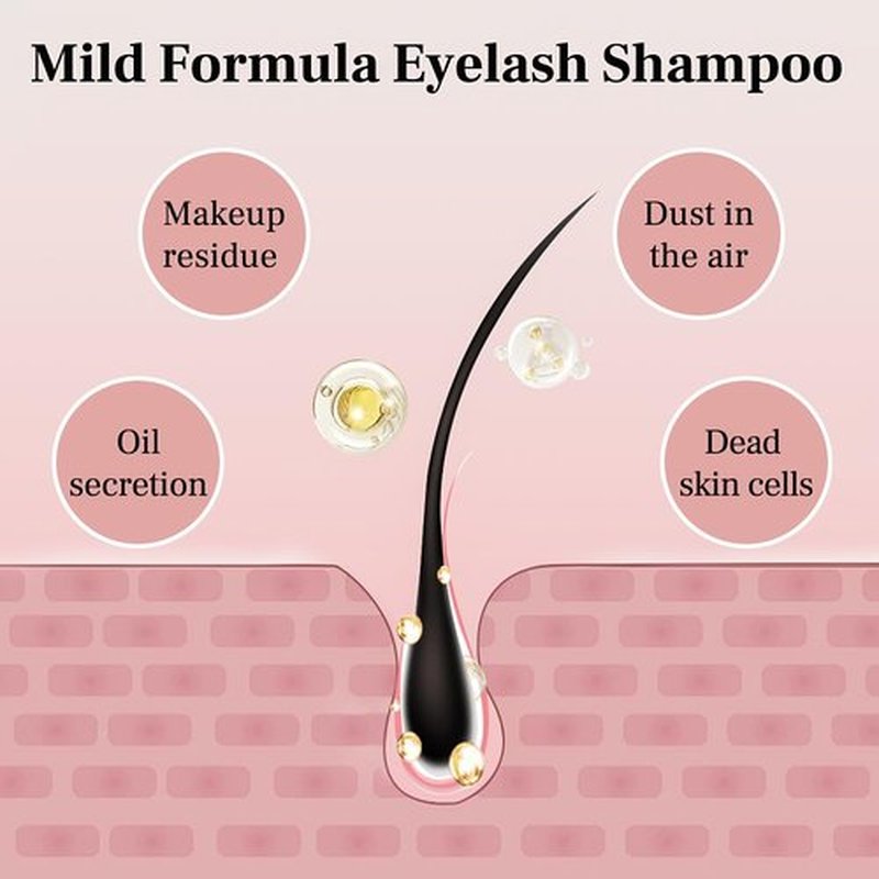 SVECKE Lash Shampoo 34fl.oz/1L, Eyelash Shampoo for Lash Extension, Eyelash Extension Cleanser, Lash Eyelid Foam Cleaning Kit for Salon Use and Home Use