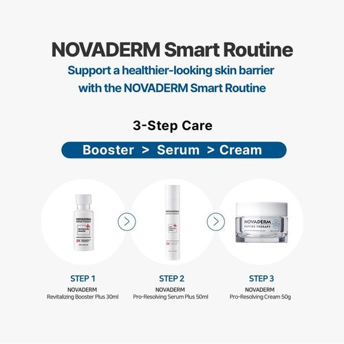 NOVADERM PEPTIDE THERAPY PRO-RESOLVING CREAM